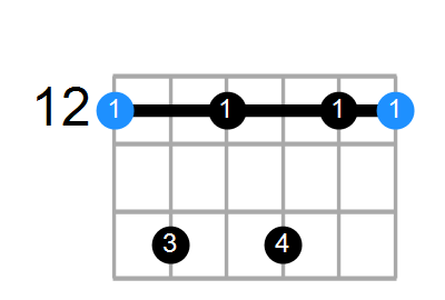 E7sus4 Chord